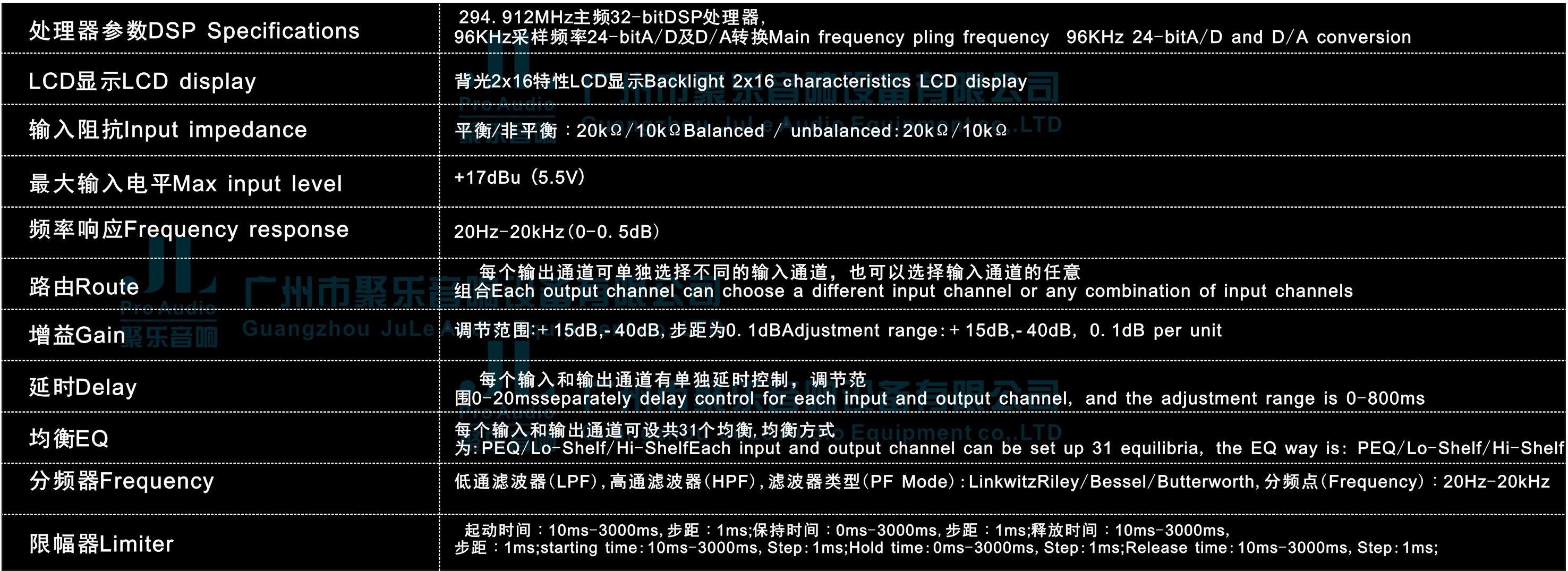91视频APP污 DSP系列 第4张