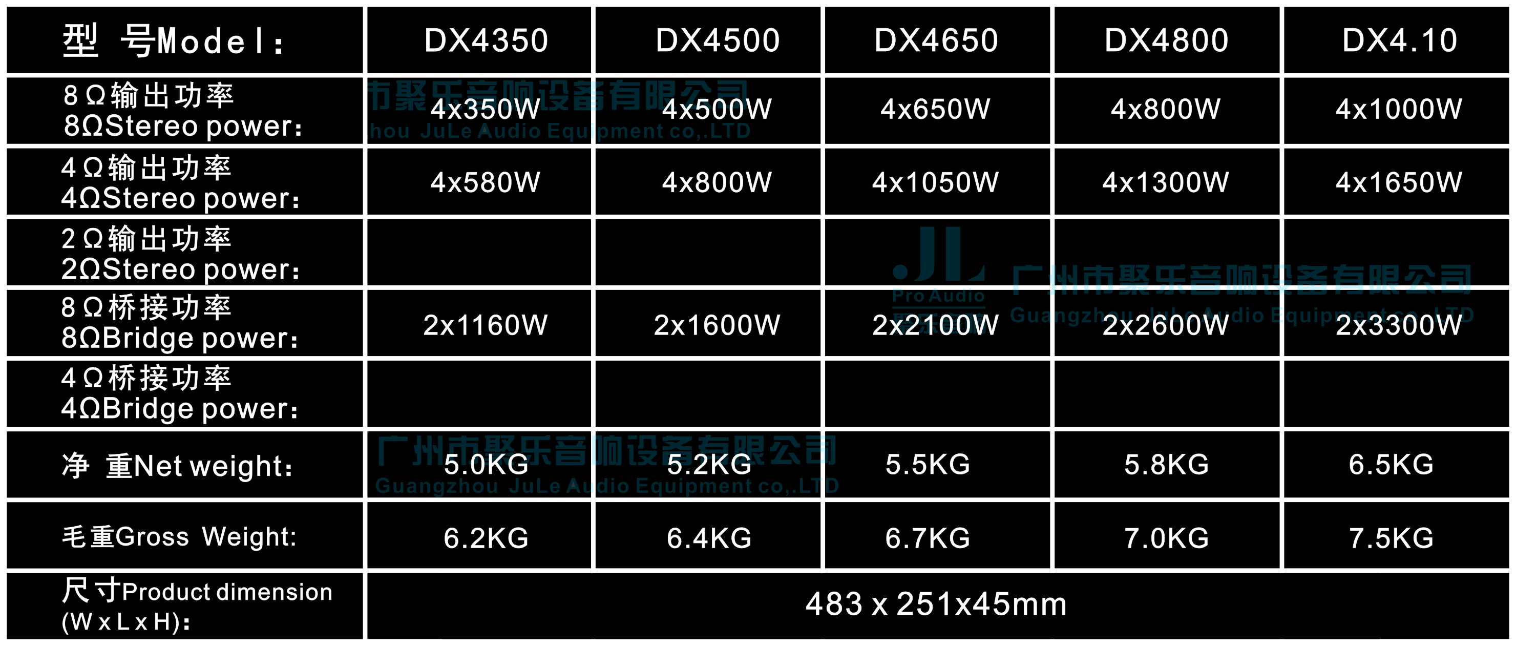 91视频APP污 DX系列 四通道 第3张