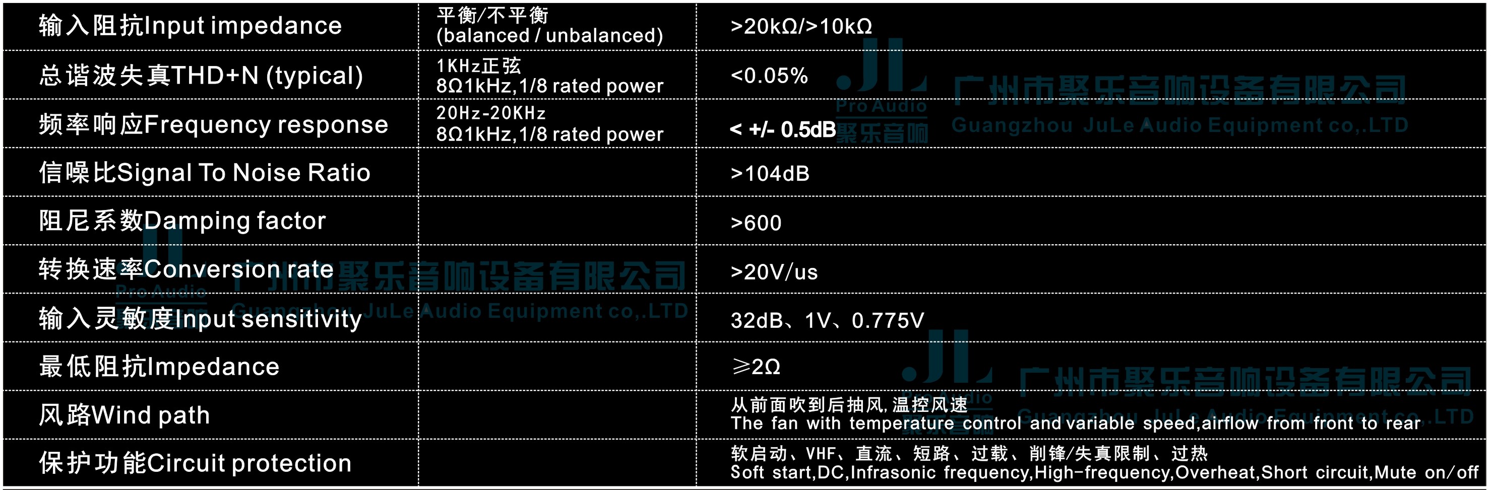 91视频APP污 DS系列 两通道 第4张
